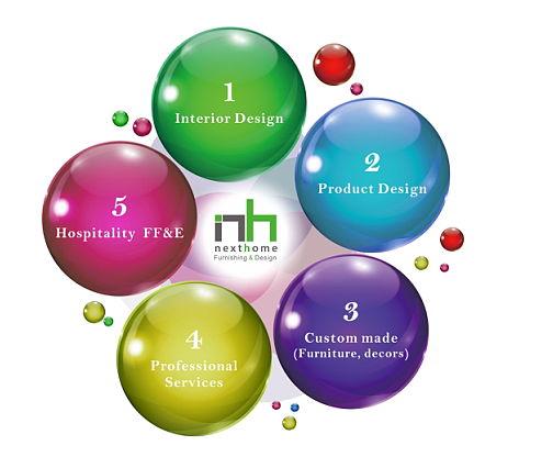 China high end custom furniture factory and company-next home furnishing